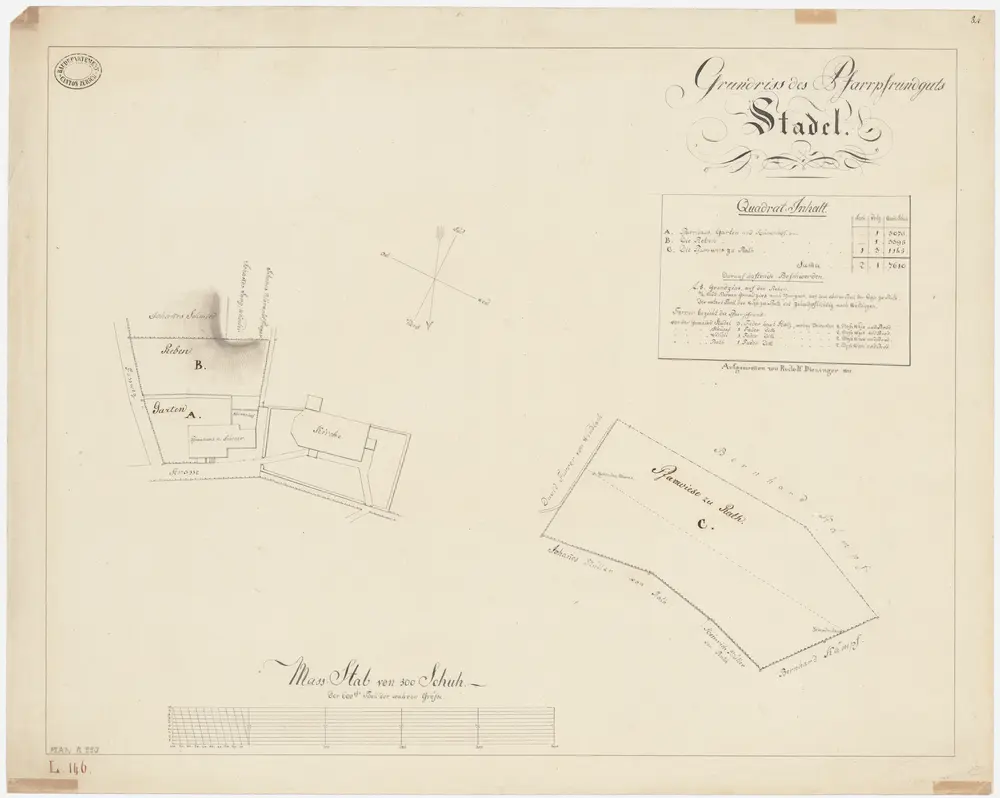 Stadel: Pfrundgüter Pfarrhausgarten und Hühnerhof, Reben bei der Kirche und Pfarrwies in Raat; Grundrisse