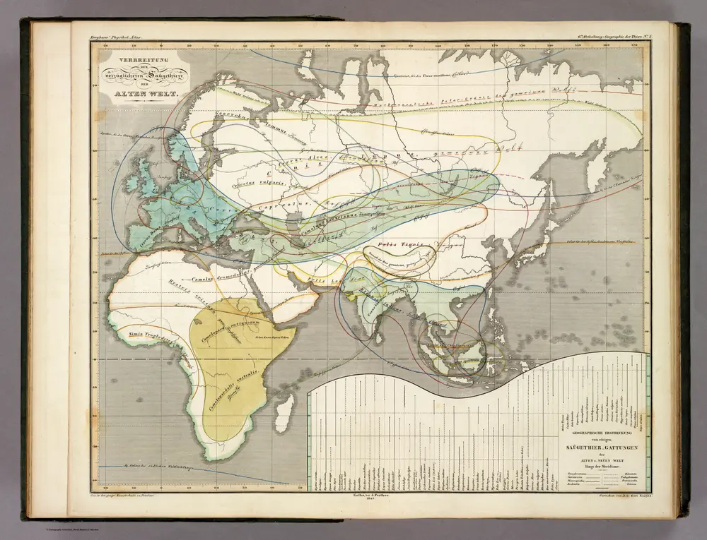 Verbreitung der vorzuglicheren Saugethiere der Alten Welt.
