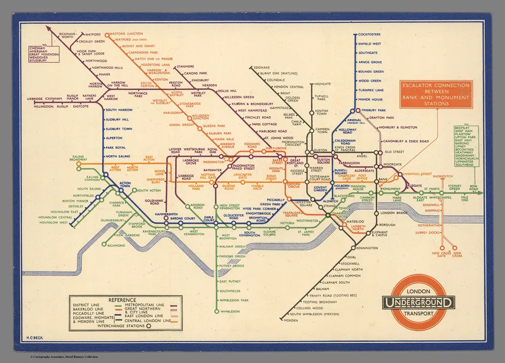 London Underground Transport.