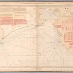 Pilot chart of the North Pacific Ocean : May, 1898.