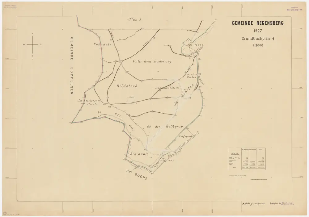 Regensberg: Gemeindewaldung: Im verlorenen Hölzli, Bildstock, Risi, Risihäuli (Im Rosenhäuli), Ob der Wolfsgrueb (Wolfsgrub), Schiben, Mötschen, Mägdenchüestel (Mägdenkühstelle), Unter dem Baderweg (Bademerweg), In alten Buechen (Buchen); Grundriss