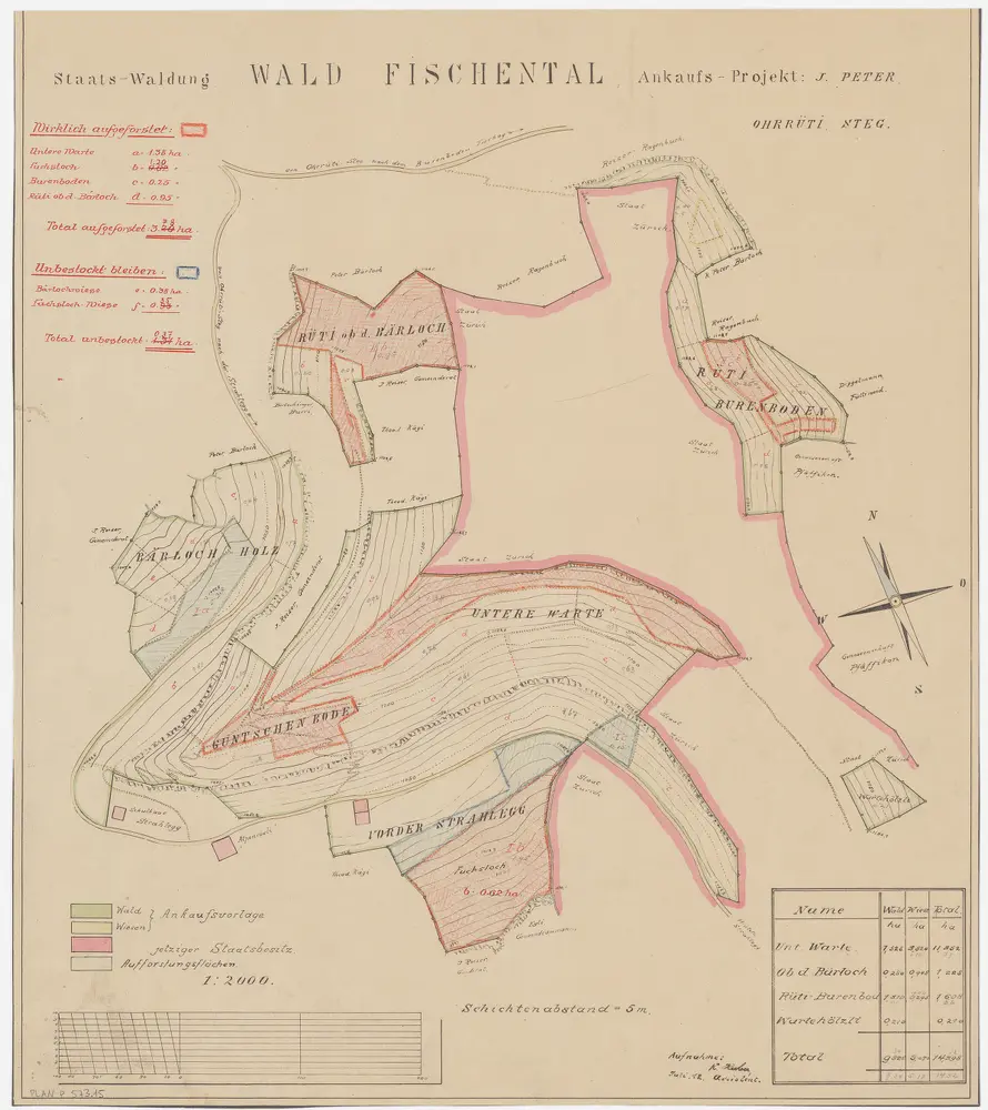 Wald, Fischenthal, Goldingen SG: Waldungen: Fischenthal, Wald: Ankaufsprojekt J. Peter in den Abschnitten Bärloch, Warten, Vorderstralegg (Strahlegg), Burenboden; Grundriss