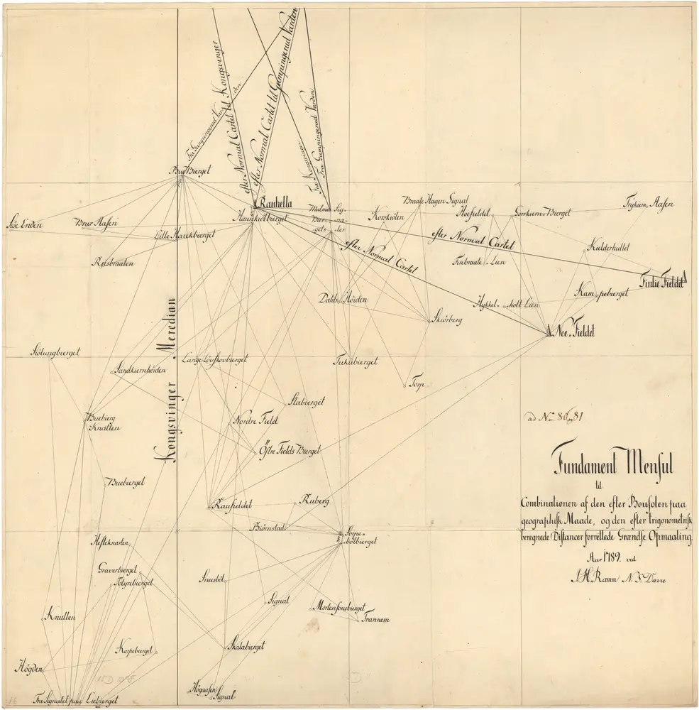 Trigonometrisk grunnlag, vedlegg 16: Fundament Mensul til Combinationen af den ...