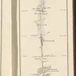 A Survey of the Road from London to Weymouth, ;