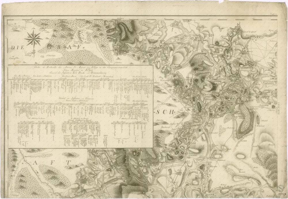 Topographische und Militairische Carte desienigen Theils von Boehmen…