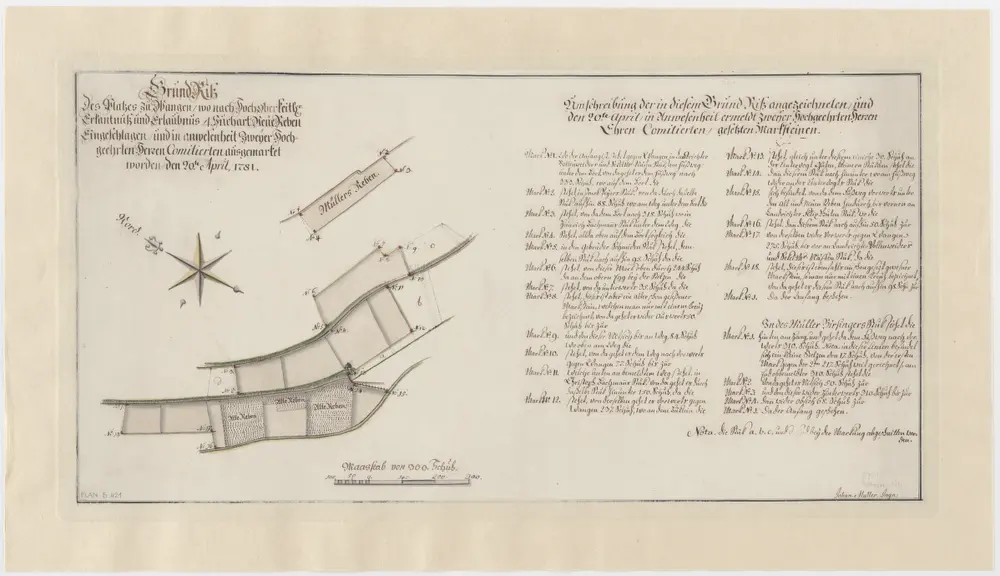 Wangen-Brüttisellen (damals Wangen): Von der Regierung im Jahr 1781 bewilligte neue Reben; Grundriss