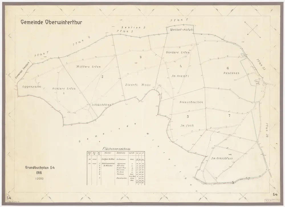 Oberwinterthur: Staats-, Gemeinde- und Genossenschaftswaldungen: Gemeindewaldung Oberwinterthur im Ischluss (Einschluss) und Genossenschaftswaldung Oberwinterthur mit Eggenzaa, Mittlere Erlen, Zizerlimoos, Vordere Erlen, Loch, Rütenen (Reutenen), Buschachen; Grundriss