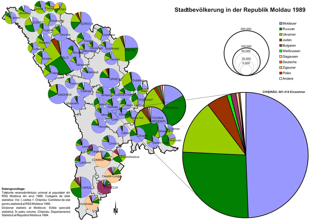 Stadtbevölkerung in der Republik Moldau 1989