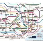 Web Trend Map 2007