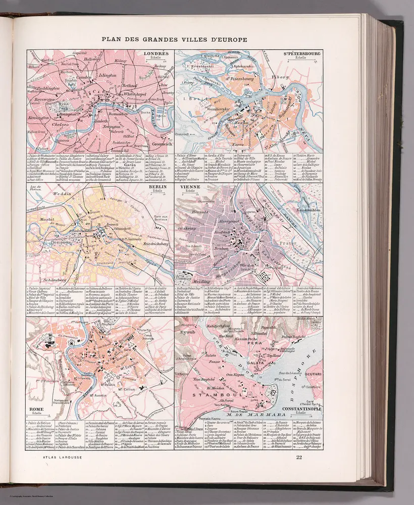 Plan des Grandes Villes d'Europe.