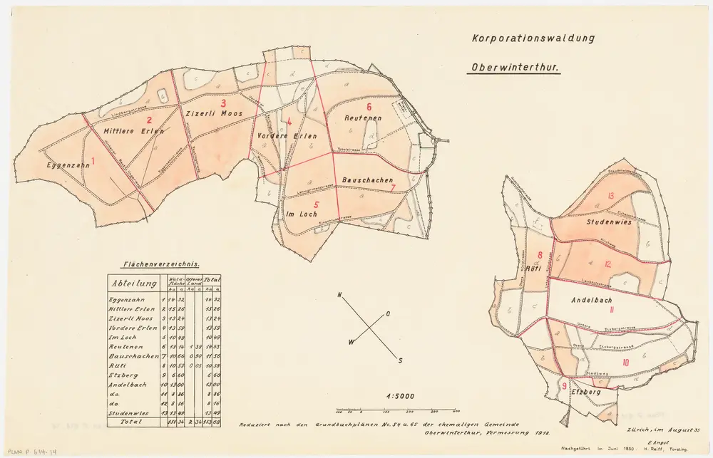 Oberwinterthur: Staats-, Gemeinde- und Genossenschaftswaldungen: Genossenschaftswaldung Oberwinterthur mit Eggenzaa (Eggenzahn), Mittlere Erlen, Zizerlimoos, Vordere Erlen, Loch, Rütenen (Reutenen), Buschachen, Rüti, Etzberg, Andelbach, Studenwies; Grundrisse