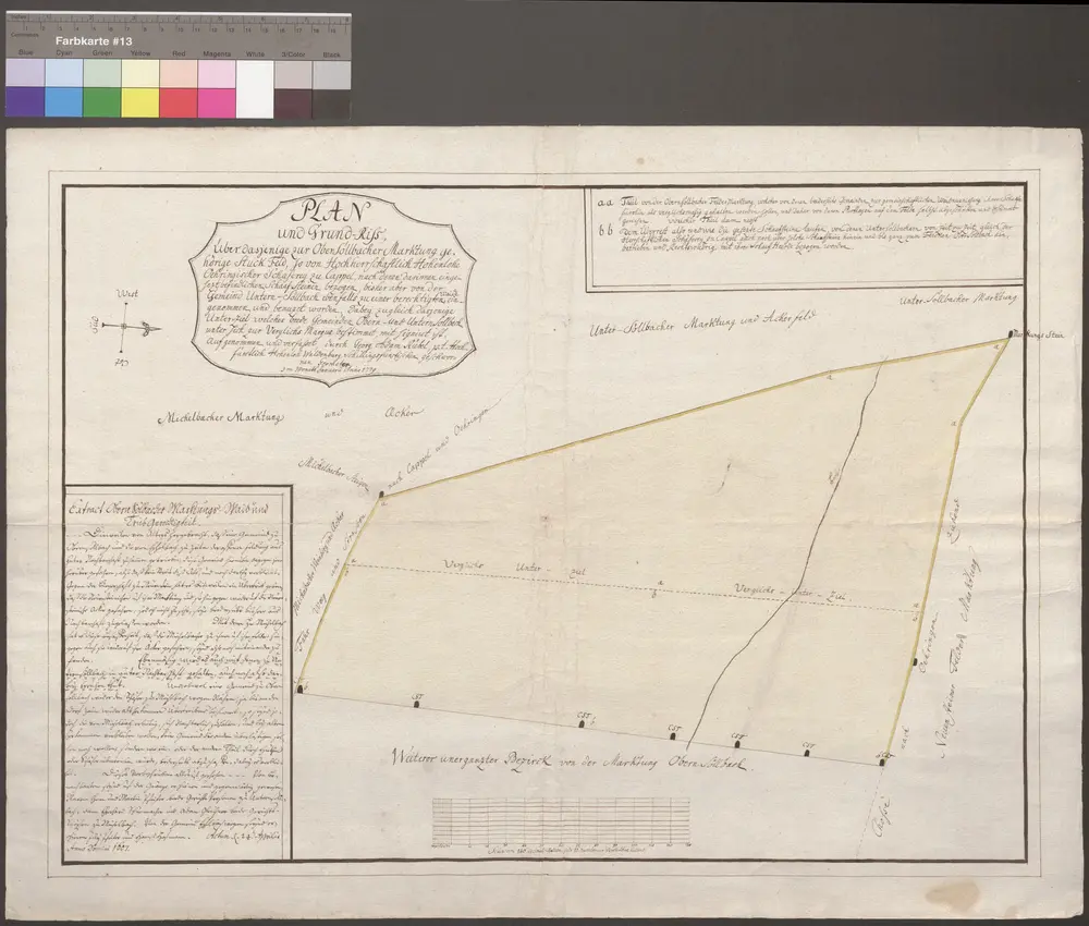 HZAN GA 100_Nr. 323_ : Obersöllbach (Kr. Öhringen); "Plan und Grundriß über dasjenige zu Obersöllbacher Markung gehörige Feld, so von der Hohenlohe-Öhringischen Schäferei zu Cappel nach den darin befindlichen Schaf ... bezogen, bisher aber von der Gemeinde Untersöllbach ebenfalls zu einer Weide benutzt worden";ohne Verfasser;ohne Maßstab;58,5 x 41,2 cm; Windrose; Norden nach rechts;Papier; Federzeichnung; Grenze farbig behandelt; Mitte oben Abschrift aus der Obersöllbacher Markungs-, Weid- und Treibsgerechtigkeit von 1607.