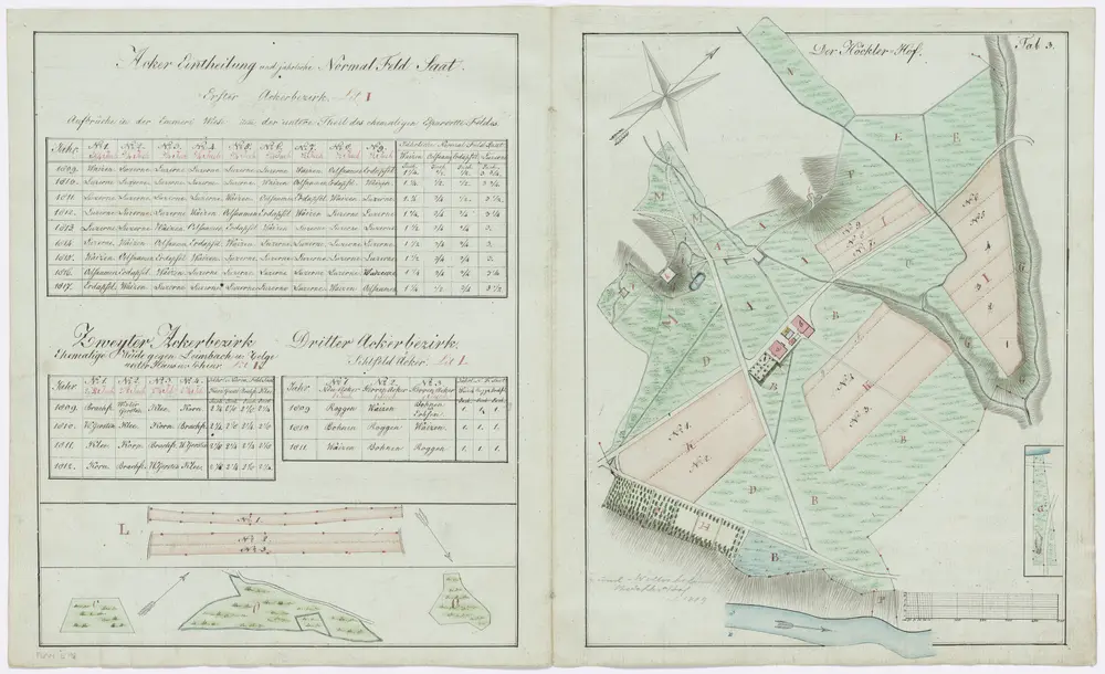 Wollishofen: Höckler-Hof, definitive Gütereinteilung im Jahre 1809; Grundriss