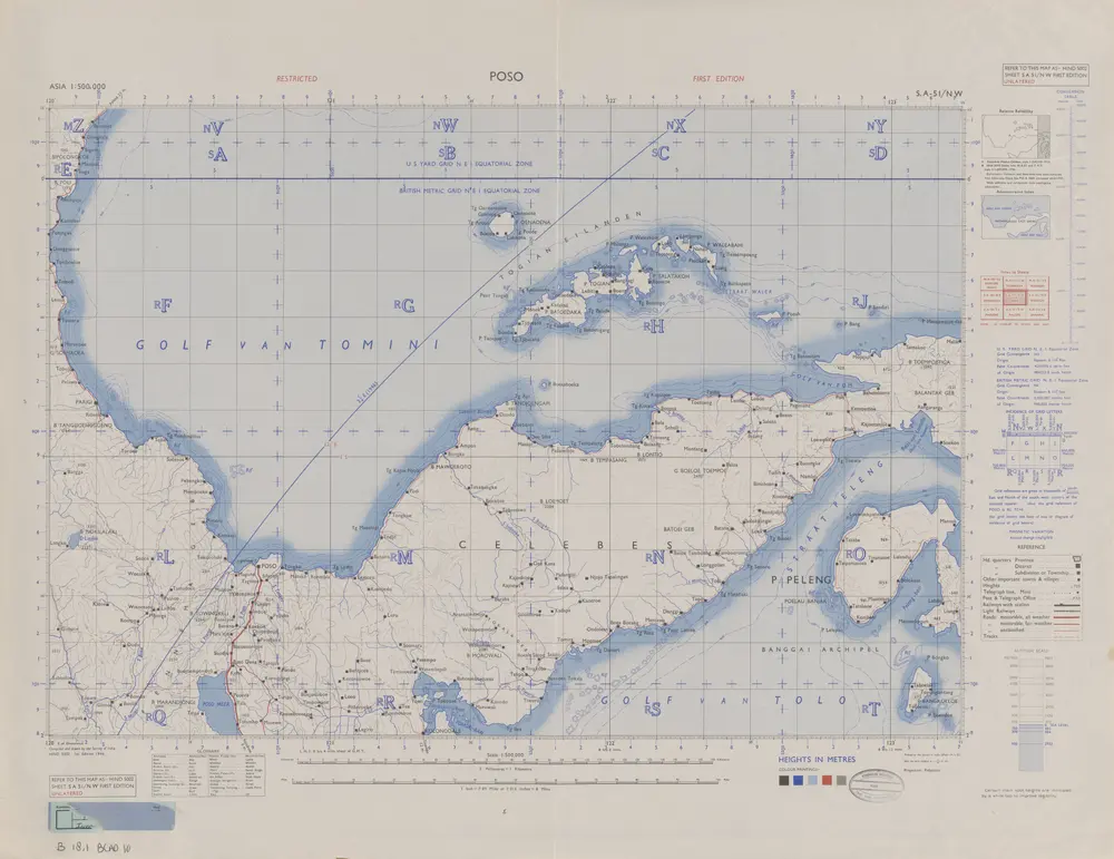 Poso / Survey of India