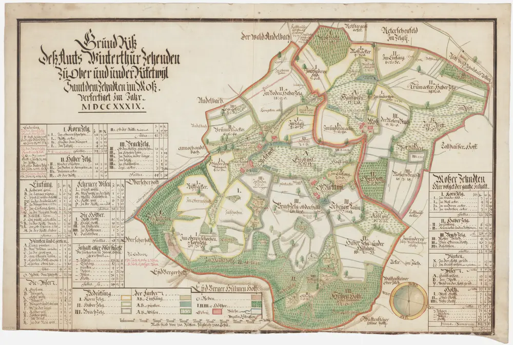 Oberwinterthur: Zehntenbezirke Ober- und Unterricketwil sowie Mas (Moos), zehntenpflichtig dem Amt Winterthur; Grundriss