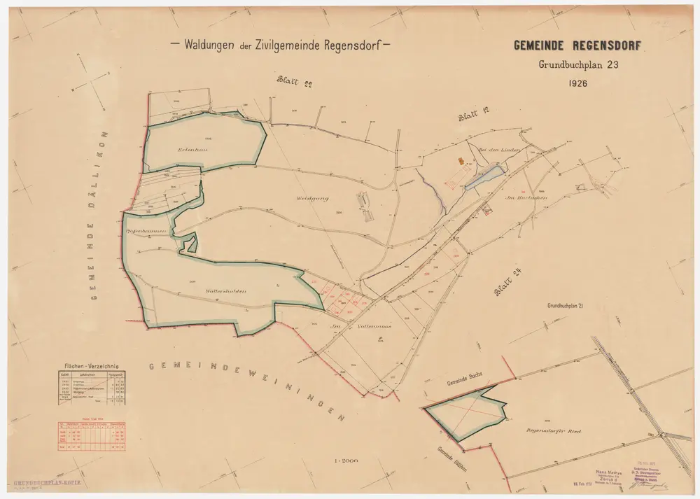 Regensdorf: Zivilgemeindewaldung: Ehrlenhau (Erlenhau), Pfaffenbrunnen, Waltershalden, Ried; Grundrisse