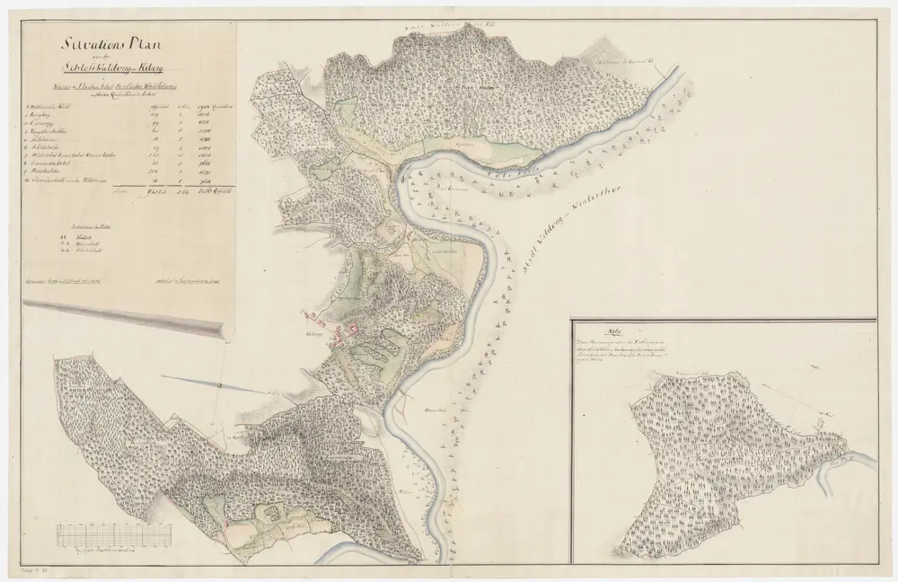 Kyburg: Dem Amt Winterthur gehörende Schlosswaldung (zehn Waldbezirke); Grundrisse (XV. Planche)