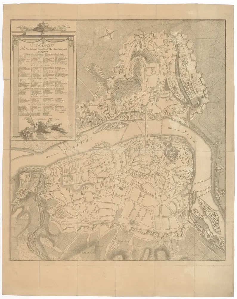 Grundriss der kais königl. Hauptstadt Prag im Königreich Böhmen