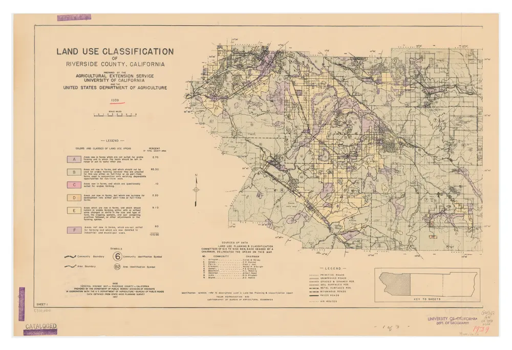 Land Use Classification of Riverside County, California