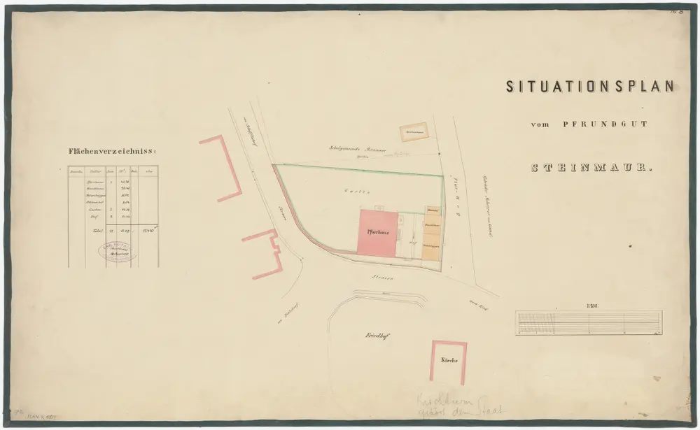 Steinmaur: Pfrundgut mit Pfarrhaus und Umgebung; Grundriss (Nr. 8)