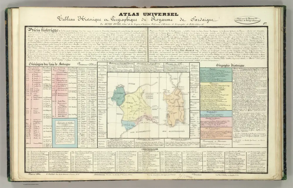 Tableau l'historie du Royaume de Sardaigne.