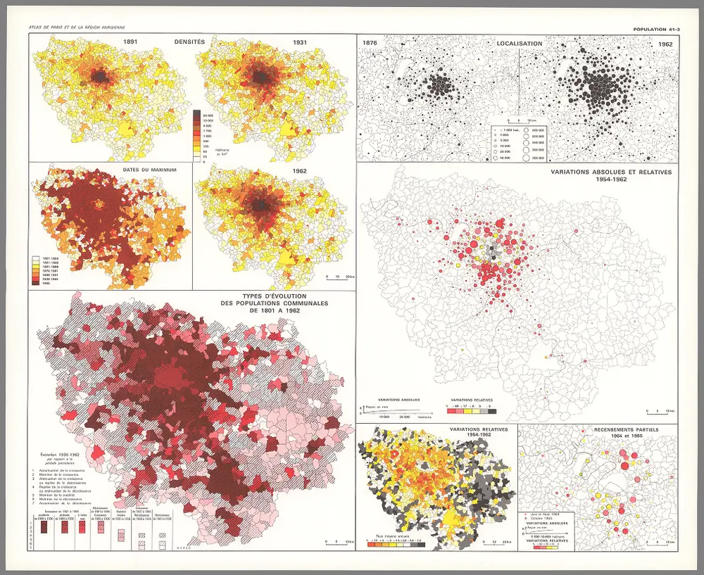 Densités : 1891 -- 1931 -- 1962 -- Dates du maximum ...