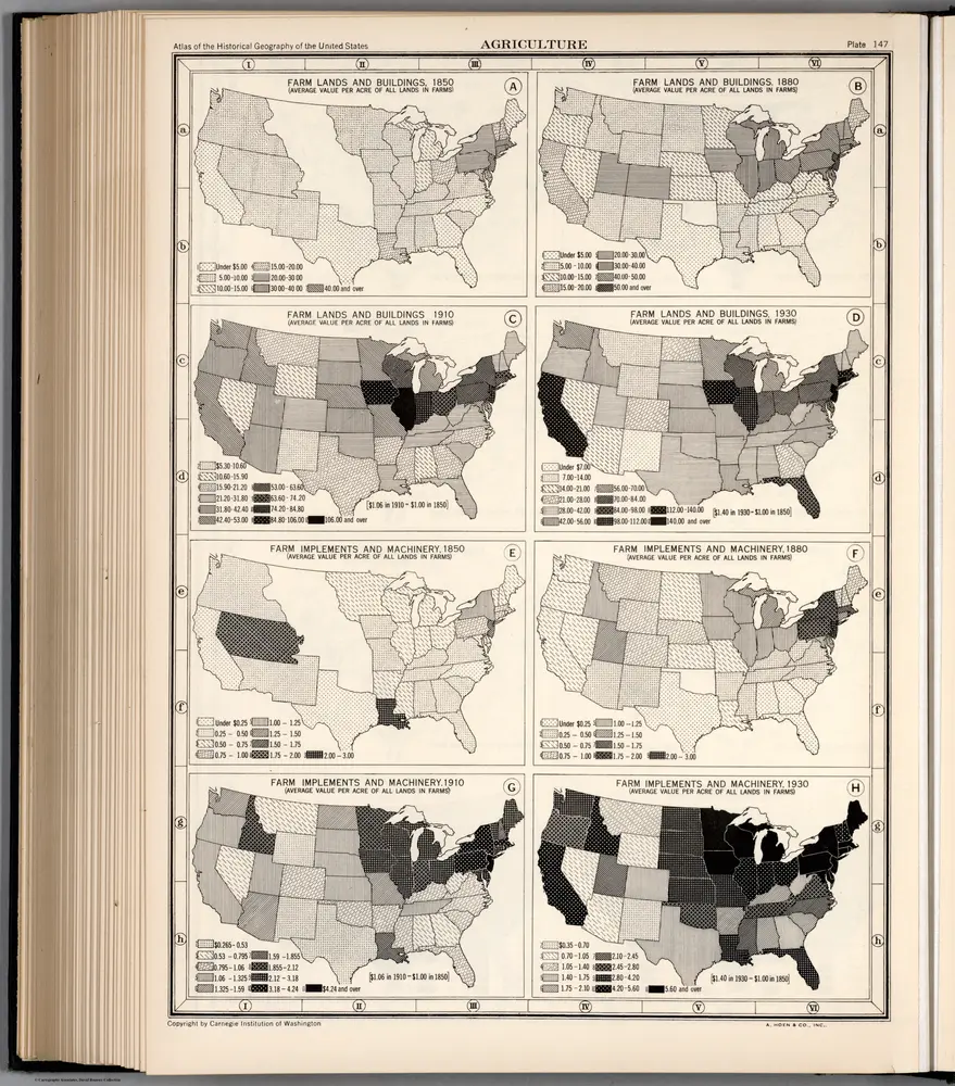 Plate 147.  Agriculture.  Farm Lands and Buildings, 1850 - 1930.  Farm Implements and Machinery, 1850 - 1930.