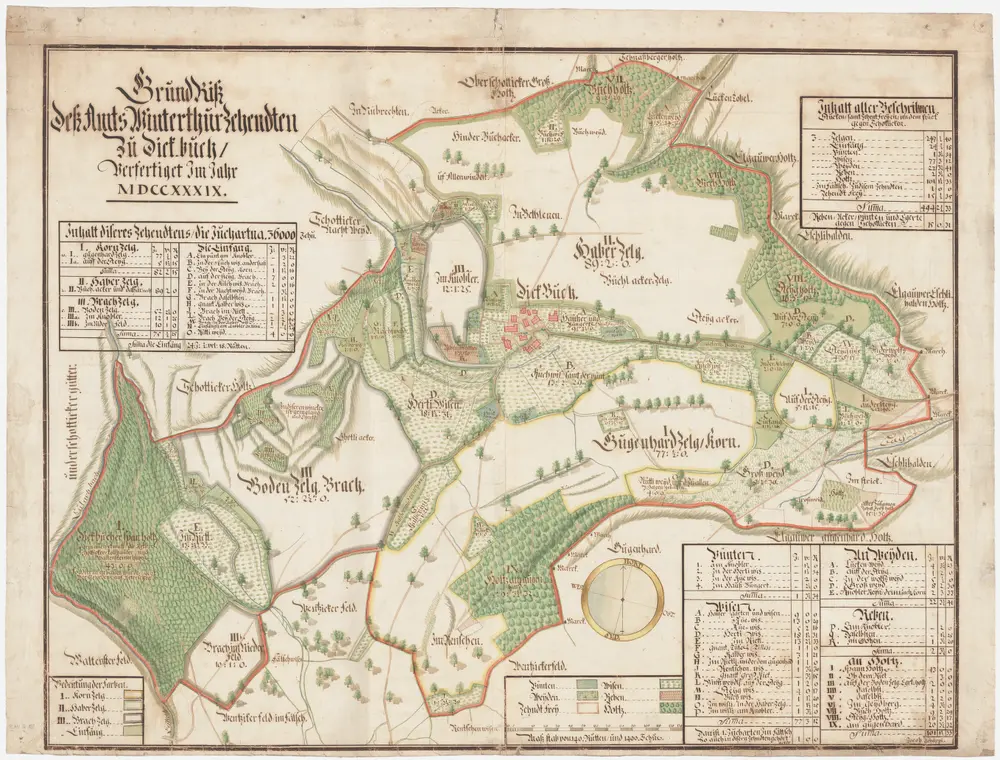 Hofstetten: Zehntenbezirk Dickbuch, zehntenpflichtig dem Amt Winterthur; Grundriss