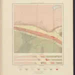 Atlas to accompany monograph XXVIII on the Marquette iron-bearing district of Michigan