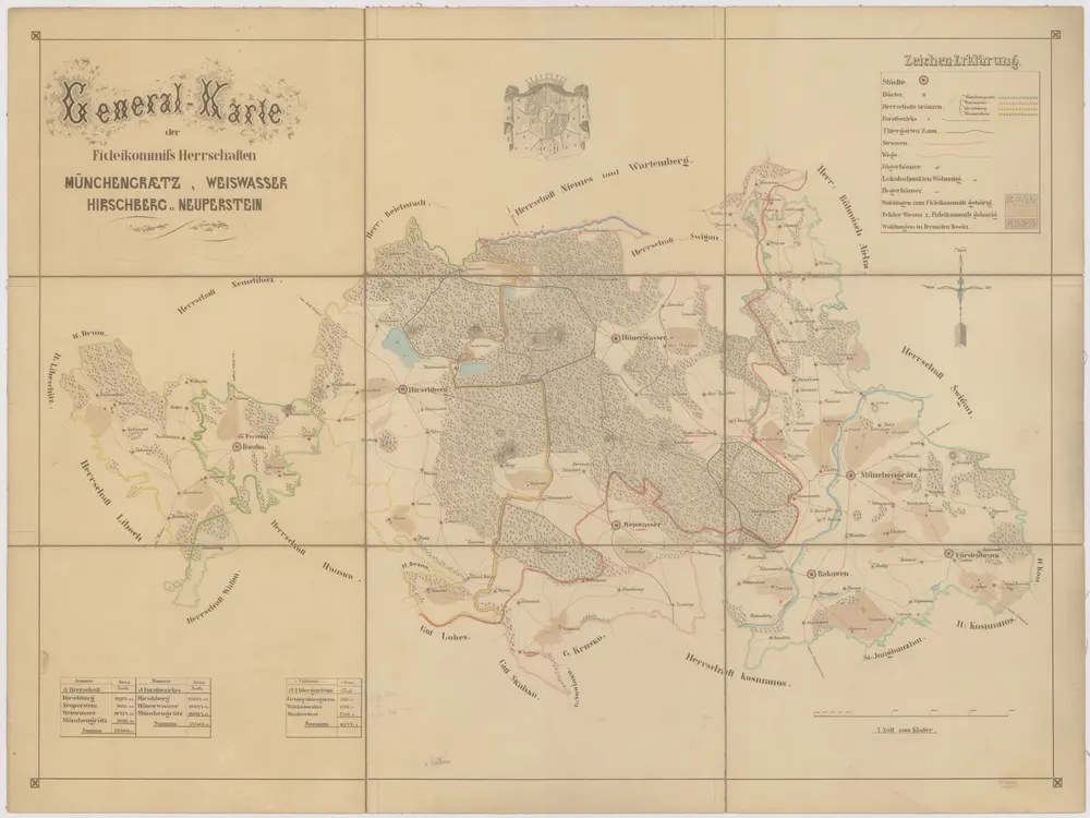 General-Karte der Fideikommiss Herrschaften Münchengraetz, Weiswasser Hirschberg u. Neuperstein