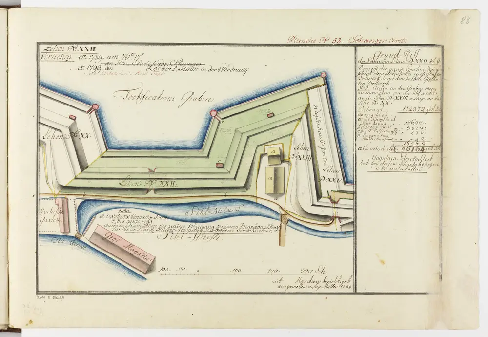 Zürich: Dem Spital Zürich gehörende Lehen in den Fortifikationswerken; Ansichten, Grundrisse und Schnitte: Schanzenlehen Nr. 22 Kleine Stadt, zwischen Giesshütten- und Seidenhof-Bollwerk; Grundriss