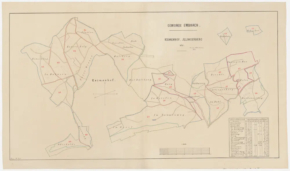 Embrach: Gemeindewaldungen Oberhalde, Sternegg, Hüeneren (Hühnern), Ischlag (Einschlag), Ennerzelg (Ennere Zelg), Platten, Büliberg, Burg, Mettlen, Tannenweg, Hasel, Bühl, Stuelwisen (Stuhlwiesen), Chimenhof (Keimenhof), Birchli, Hau, Erlen, Illinger Berg, Rorbaserhag, Cholplatz (Kohlplatz), Rebacke