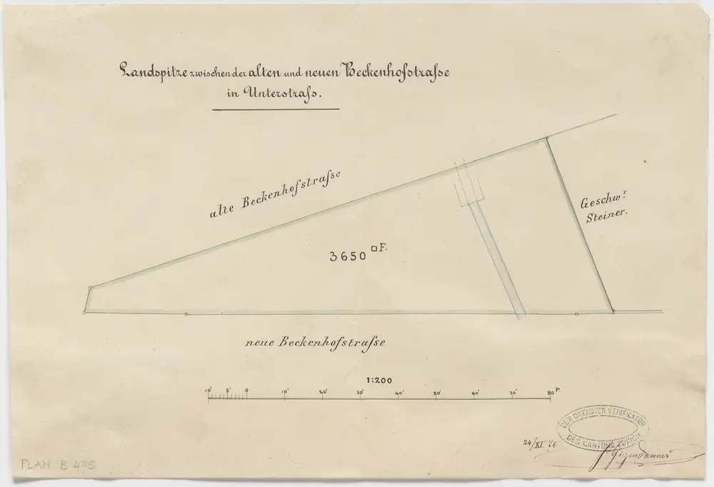 Unterstrass: Landspitze zwischen alter und neuer Beckenhofstrasse; Grundriss