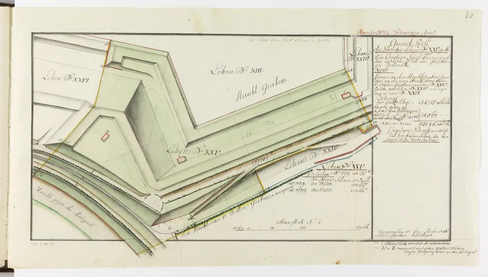Zürich: Dem Spital Zürich gehörende Lehen in den Fortifikationswerken; Ansichten, Grundrisse und Schnitte: Schanzenlehen Nr. 25 Grosse Stadt, zwischen dem Hauptgraben und der Strasse gegen die Kuhgasse; Grundriss