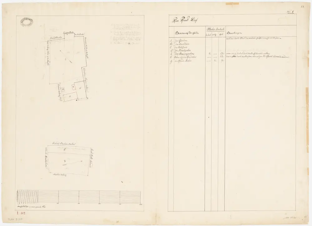 Dorf: Pfrundgüter mit Pfarrhaus; Grundrisse (Nr. 1)