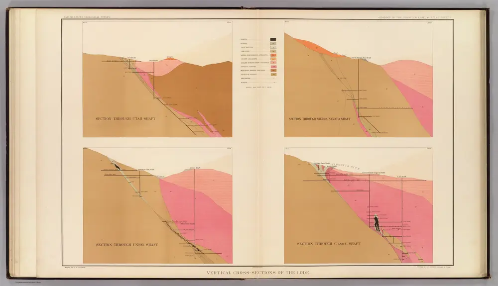 Vertical Cross Sections of the Lode.