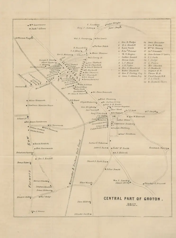 History of the Town of Groton, including Pepperell and Shirley, from the first grant of Groton Plantation in 1655. With appendices, containing family registers, town and state officers, populations, and other statistics