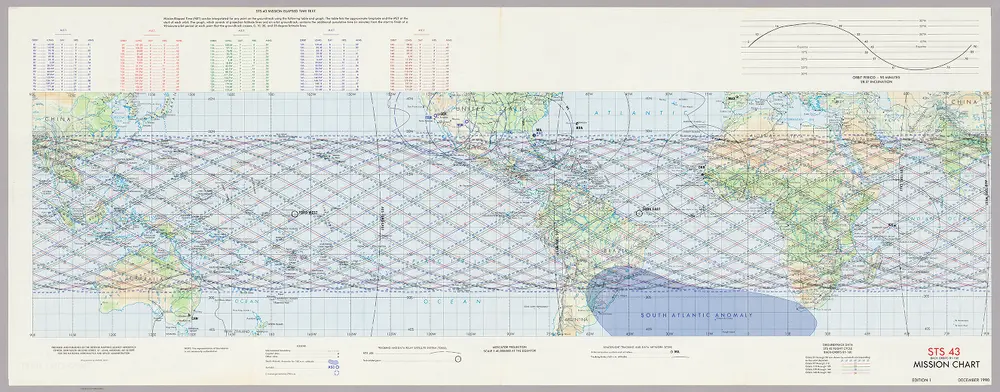 STS 43 Mission chart. Back - orbits 81-160