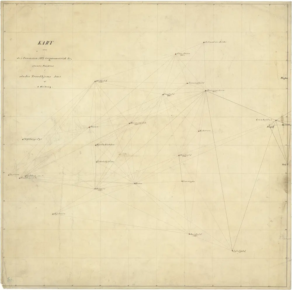 Trigonometrisk grunnlag, Squelet-Cart 56: kart over de i Sommeren 1859 bestemte Punkter