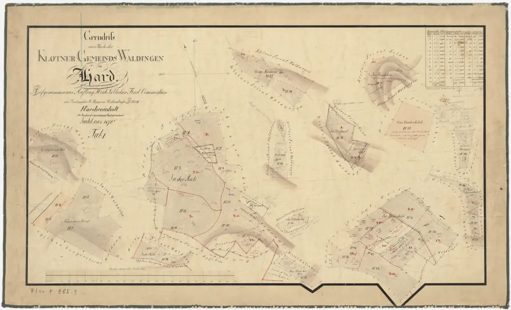 Kloten: Gemeindewaldungen: Hard mit Hagenholz, Dorfnäst (Dorfnest), Staudenhölzli, Grossschärersholz, Näbethard (Neben dem Hard), Rüti, Hardwis (Hardwies), Spitz, Kirchholz, Studenhölzli (Staudenhölzli), Brinersholz, Molenchopf (Molenkopf oder Nöschikerholz), Stifel (Stiefel); Grundrisse (Tab. I)