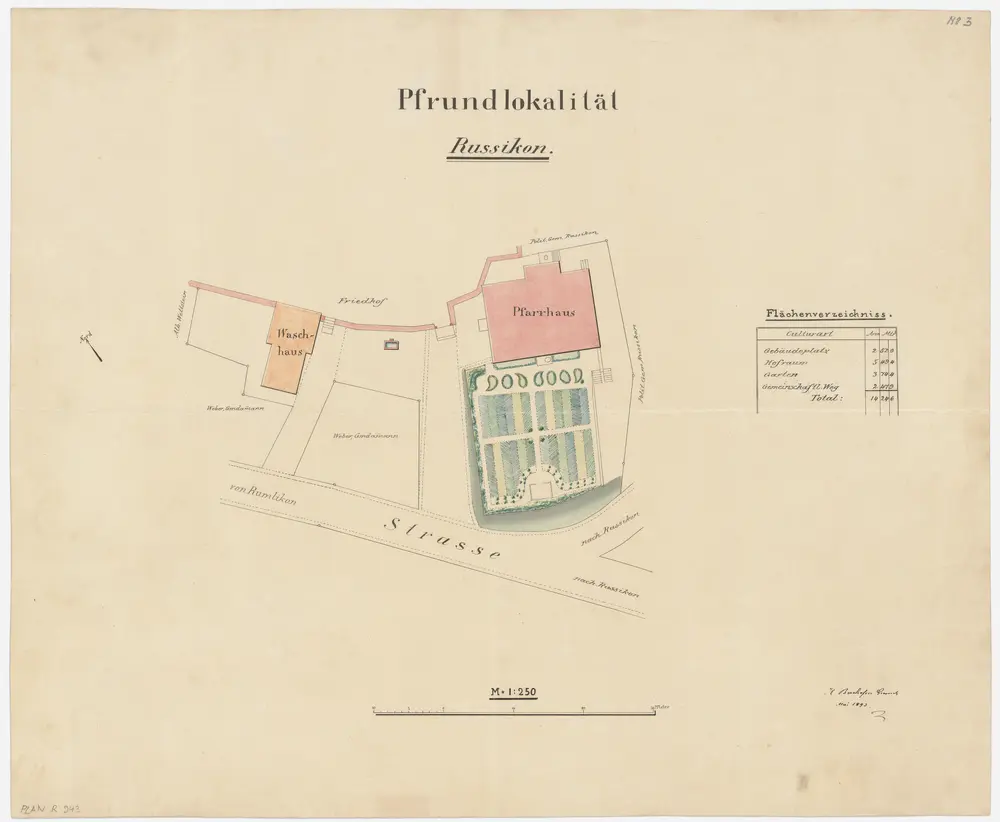 Russikon: Pfrundlokalität mit Pfarrhaus; Grundriss (Nr. 3)