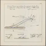 Ontwerp vergruizingsinrichting, Transportgoten, Laadtrechters, en emplacement smalspoorbaan bij verlading in Willemstad : Plattegrond [Pl. IV]