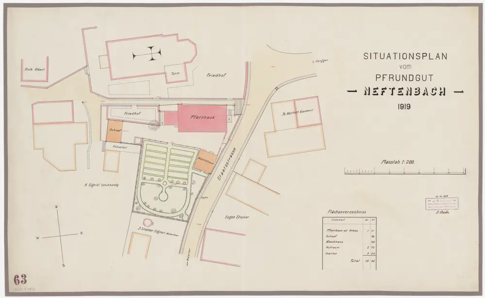 Neftenbach: Pfrundgut mit Kirche, Pfarrhaus und Umgebung; Grundriss