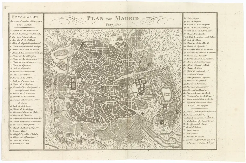 PLAN von MADRID