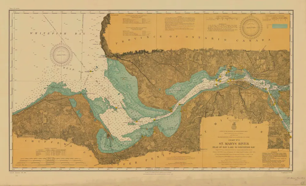 St. Marys River Head of Hay Lake to Whitefish Bay