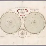 Mappa dell' universo e de' tre piu celebri sistemi planetari