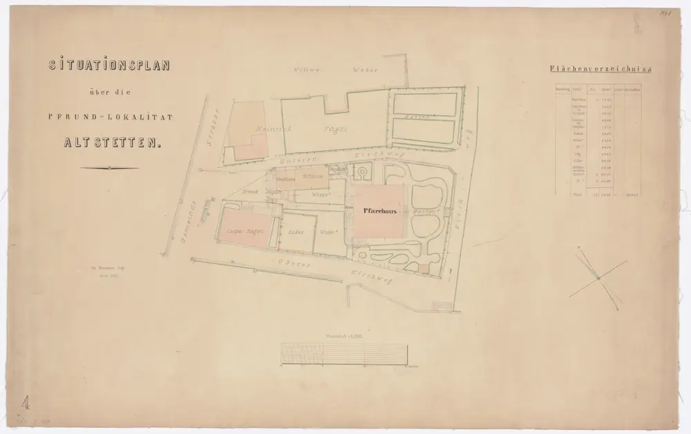 Altstetten, Pfarrhaus: Pfrundlokalität Altstetten; Situationsplan