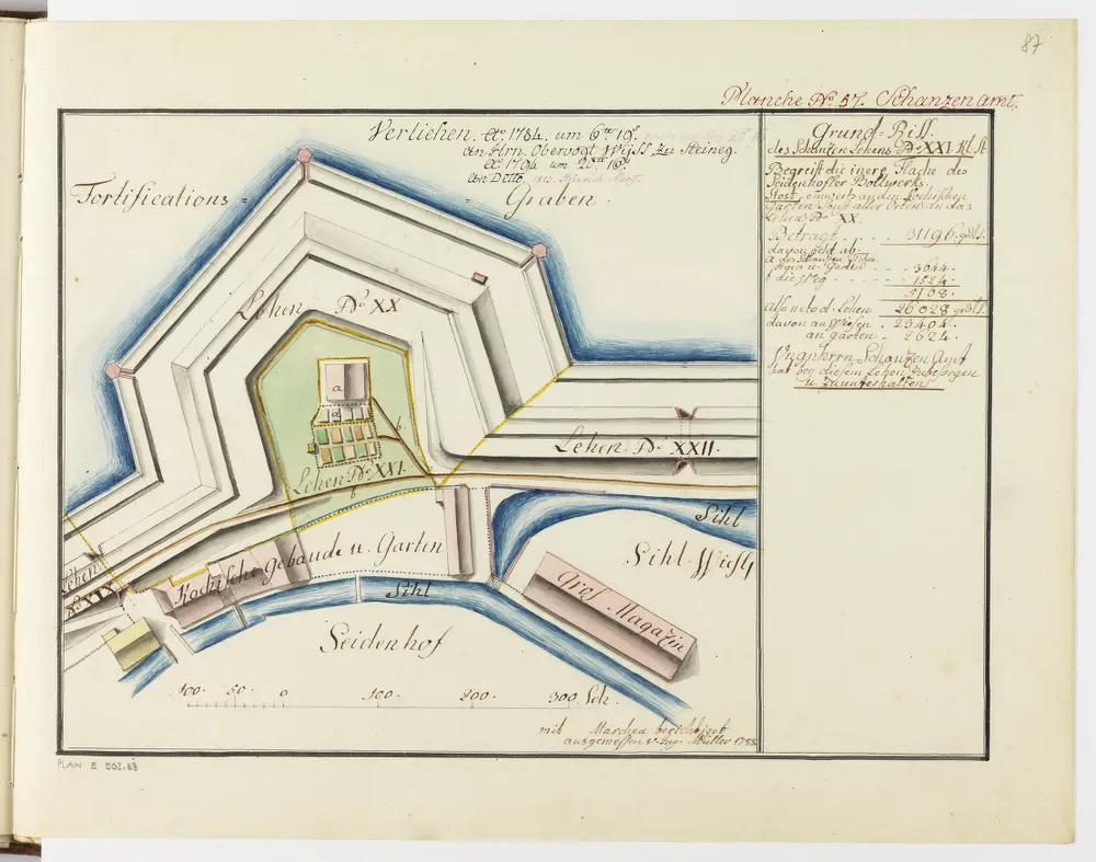 Zürich: Dem Spital Zürich gehörende Lehen in den Fortifikationswerken; Ansichten, Grundrisse und Schnitte: Schanzenlehen Nr. 21 Kleine Stadt, beim Seidenhof-Bollwerk; Grundriss