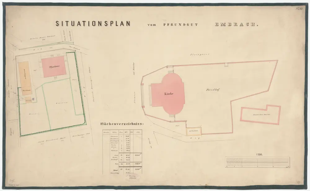 Embrach: Kirche, Pfarrhaus und Pfrundgut; Grundrisse (Nr. 10)