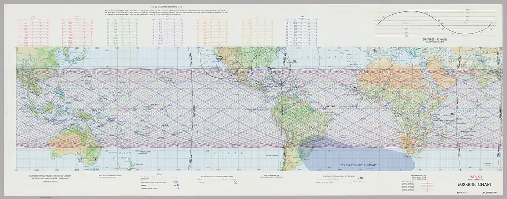 STS 50 Mission chart. Front - orbits 1- 112